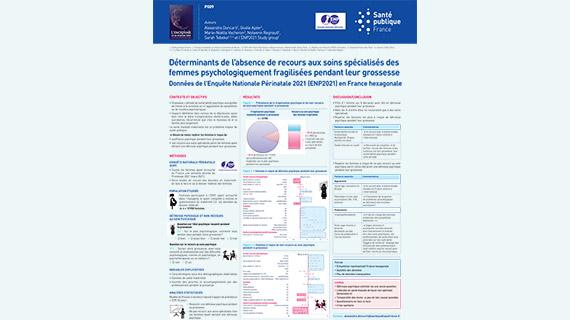 Déterminants de l'absence de recours aux soins spécialisés des femmes psychologiquement fragilisées pendant leur grossesse. Données de l'enquête nationale périnatale 2021 (ENP2021) en France hexagonale