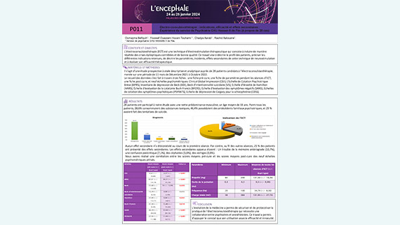 Electroconvulsivothérapie : indications, efficacité et effets secondaires (expérience du service de Psychiatrie CHU Hassan II, Fès)