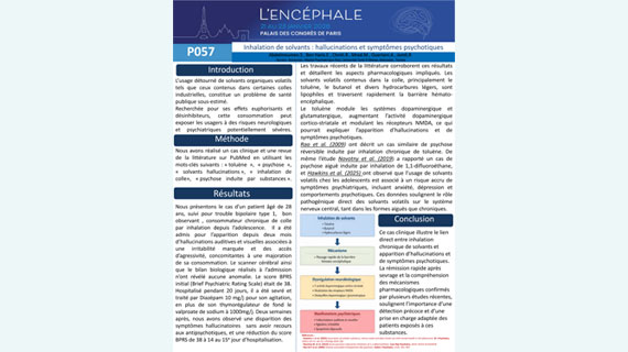 Inhalation de solvants : hallucinations et symptômes psychotiques