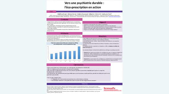 Vers une psychiatrie durable : l'éco-prescription en action