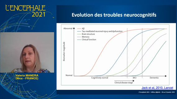 Les démences, des maladies psychiatriques ?