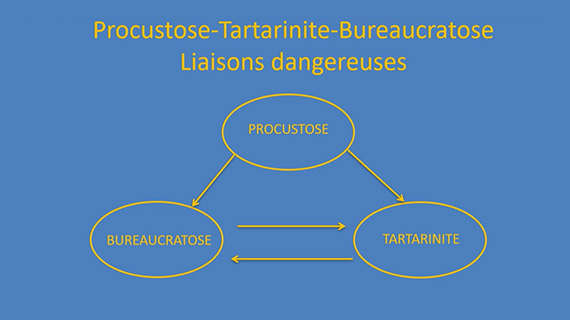 Les rencontres de l'Anencéphale : tartarinite et procustose