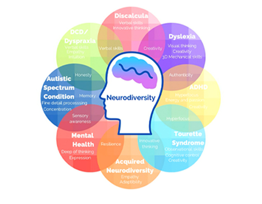 Empowerment et autisme : quand les personnes avec TSA deviennent actrices de leur parcours