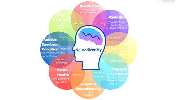 Empowerment et autisme : quand les personnes avec TSA deviennent actrices de leur parcours