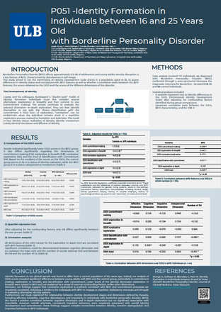 Prix du poster - Formation identitaire chez individus avec trouble de personnalité borderline entre 16 et 25 ans