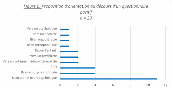 Prix-des-chefs-de-clinique-assistants-encephale2026-2