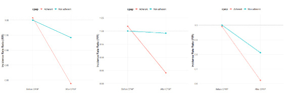 prix-du-congrès-encephale2026