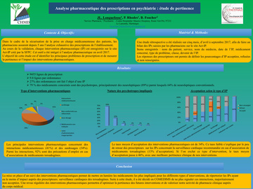 Analyse pharmaceutique des prescriptions en psychiatrie : étude de pertinence