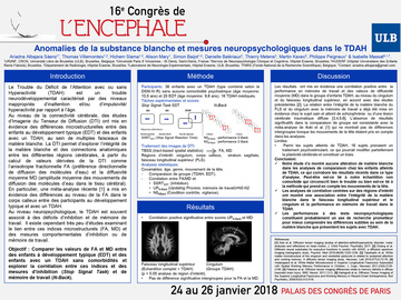 Anomalies de la substance blanche et mesures neuropsychologiques dans le TDAH