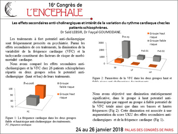 Les effets secondaires anti-cholinergiques et intérêt de la variation du rythme cardiaque chez les patients atteints d'une schizophrénie